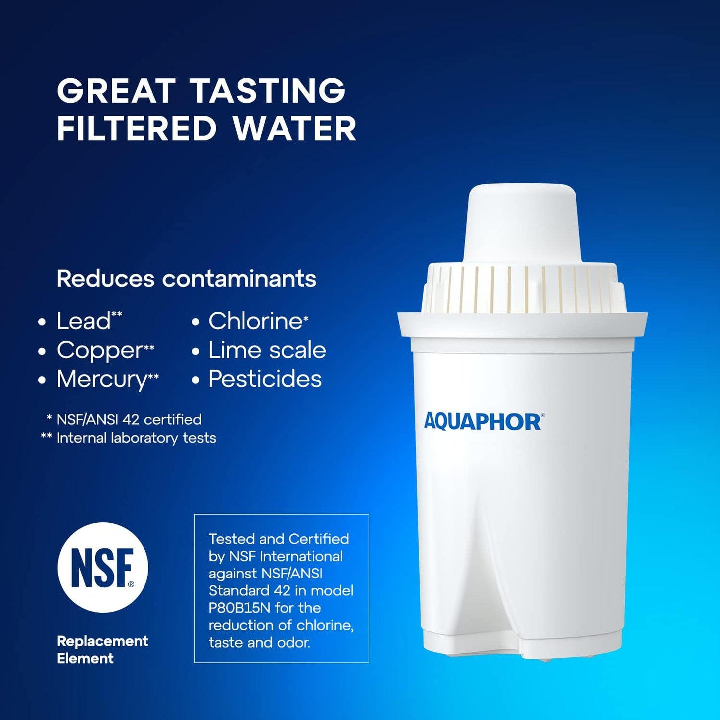 Twinkliss 5-Cup Water Filtration Pitcher - Black, Includes 1 x B15 Filter