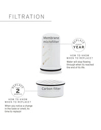 Twinkliss Water Filter Dispenser - 18-Cup, Midnight Blue