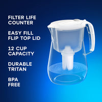 Twinkliss 12-Cup Water Filtration Jug - White, Includes 1 x B15 Filter