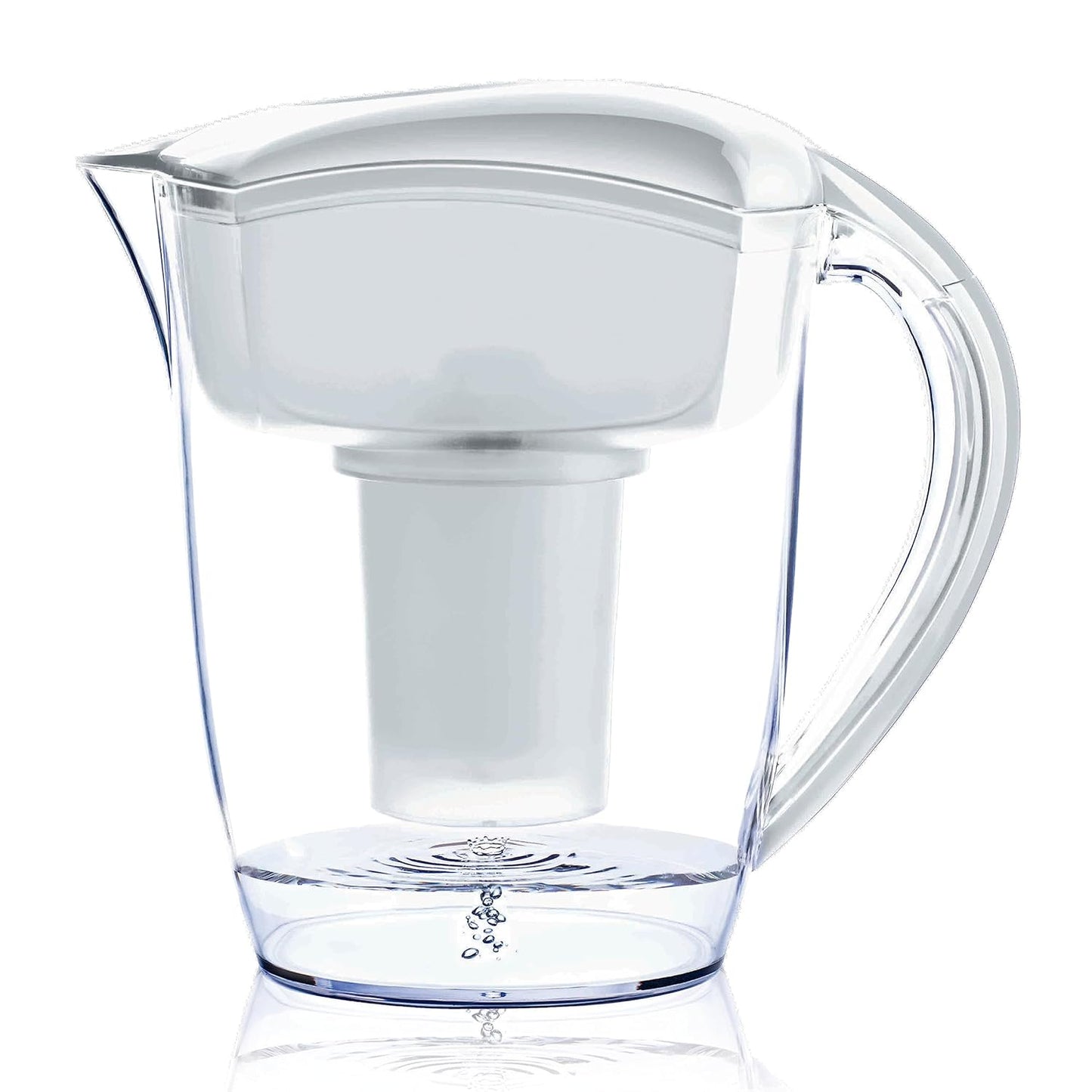 Twinkliss Alkaline Water Pitcher Filter