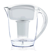 Twinkliss Alkaline Water Pitcher Filter