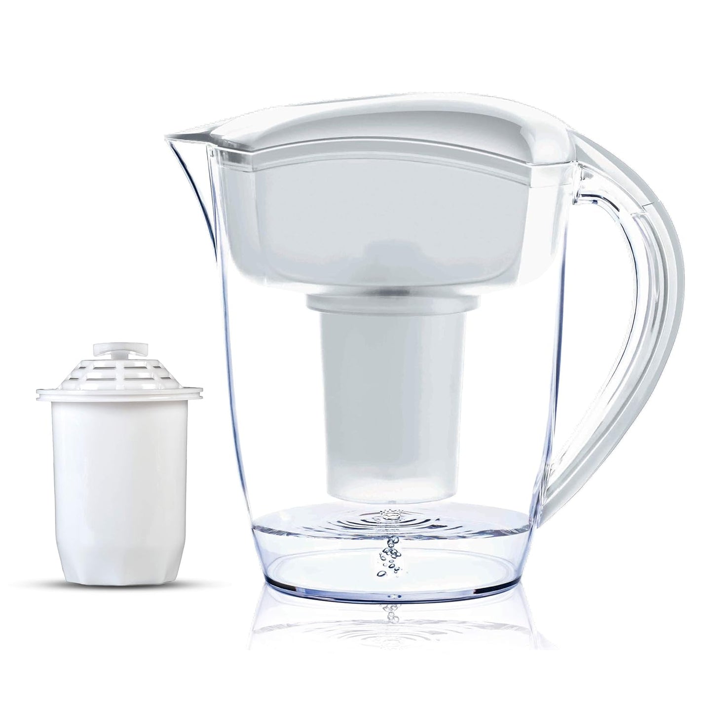 Twinkliss Alkaline Water Pitcher Filter